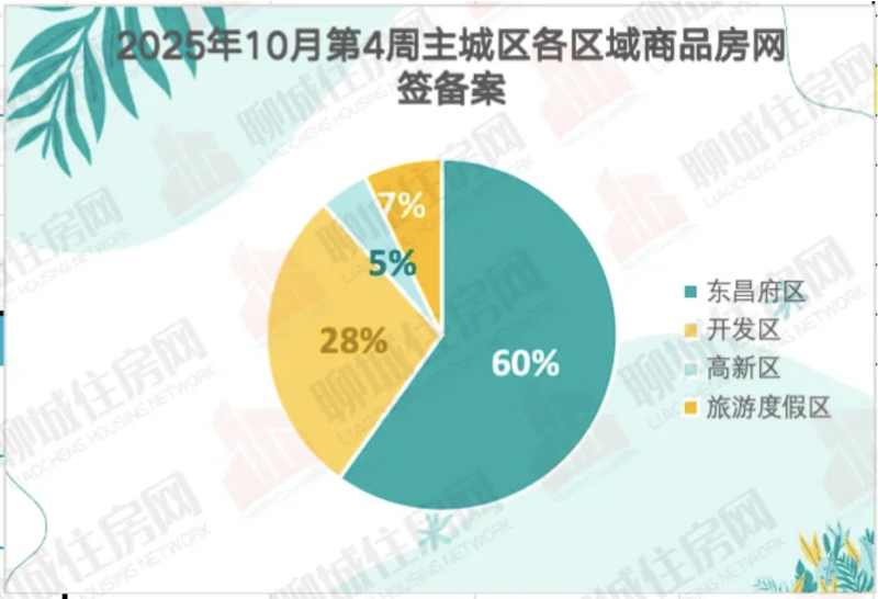 截屏2025-11-07 08.43.21.png